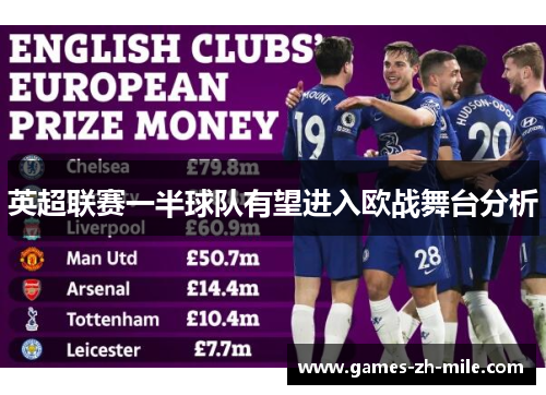 英超联赛一半球队有望进入欧战舞台分析 英超联赛一半球队有望进入欧战舞台分析