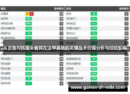 从吉鲁对阵国米看其在法甲赛场的关键战术价值分析与经验影响