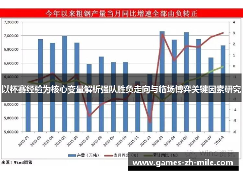 以杯赛经验为核心变量解析强队胜负走向与临场博弈关键因素研究