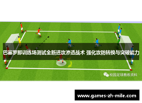 巴塞罗那训练场测试全新进攻渗透战术 强化攻防转换与突破能力